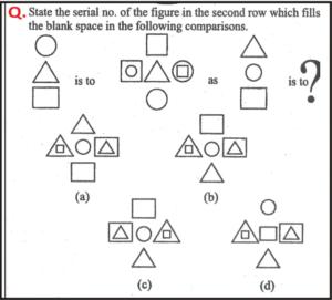 Non verbal intelligence test