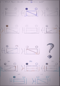 Non verbal intelligence test