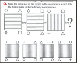 Non verbal intelligence test