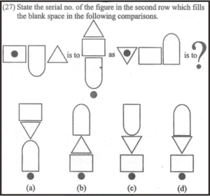 Non verbal intelligence test