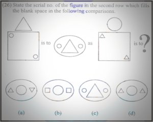 Non verbal intelligence test