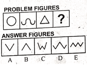 non verbal intelligence test 3