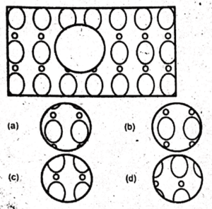 non verbal intelligence test 53