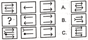 non verbal intelligence test online 16