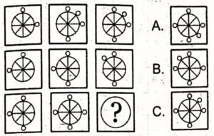 non verbal intelligence test online 21