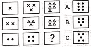 non verbal intelligence test online 23