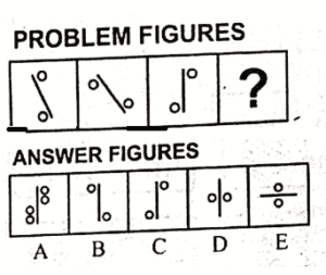 non verbal intelligence test online 3