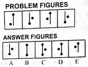 non verbal intelligence test online 31