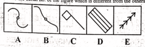 non verbal intelligence test online 36