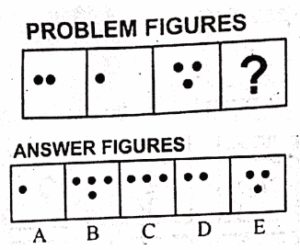 non verbal intelligence test online 4