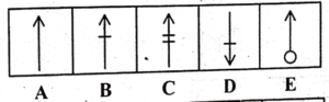 non verbal intelligence test online 43