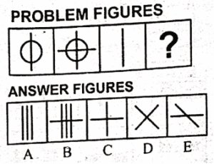 non verbal intelligence test online 6