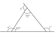 Mathematics