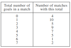 Mathematics